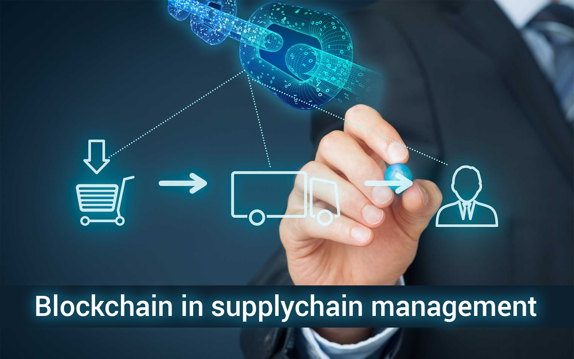 supply-chain-management image