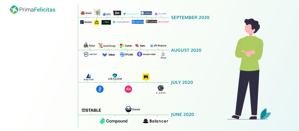 Insights Primafelicitas