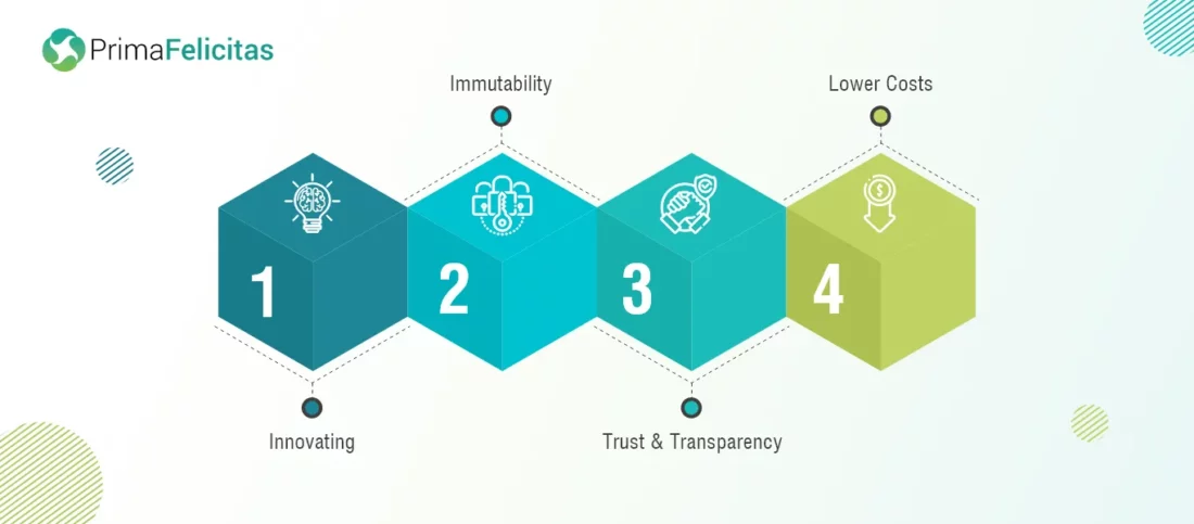 Benefits of Blockchains