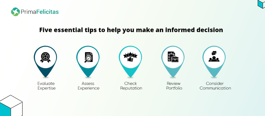 Blockchain Development Companies