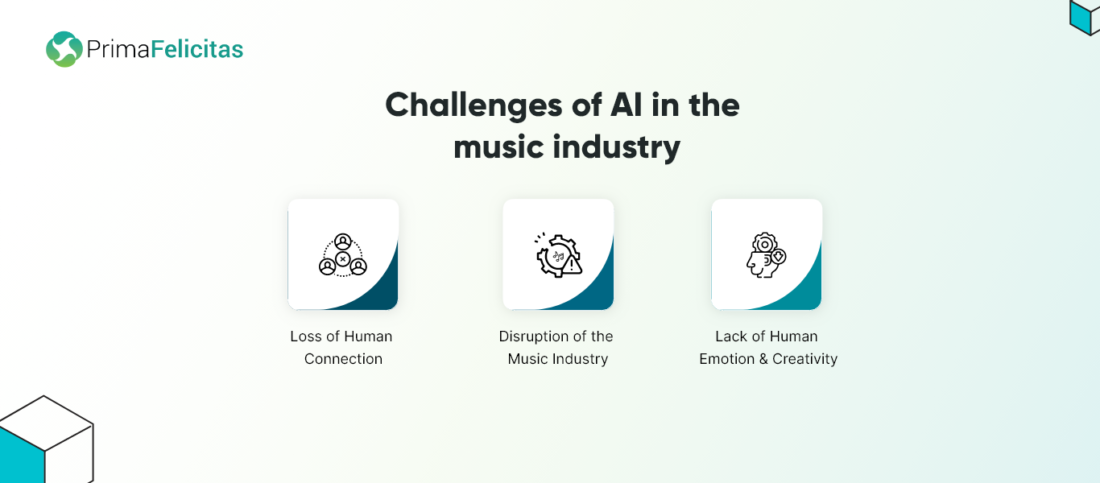 challenges of AI in the music industry