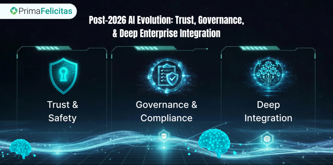 AI Development Companies  